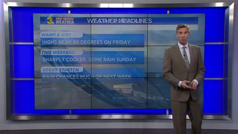Hourly Local Weather Forecast, weather conditions, precipitation, dew point, humidity, wind from Weather. . Wtkr weather